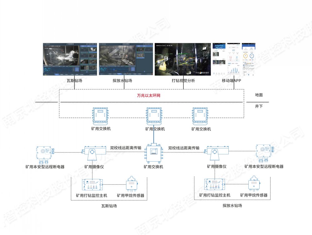 1639730202863894.png 打钻管理 (2).png