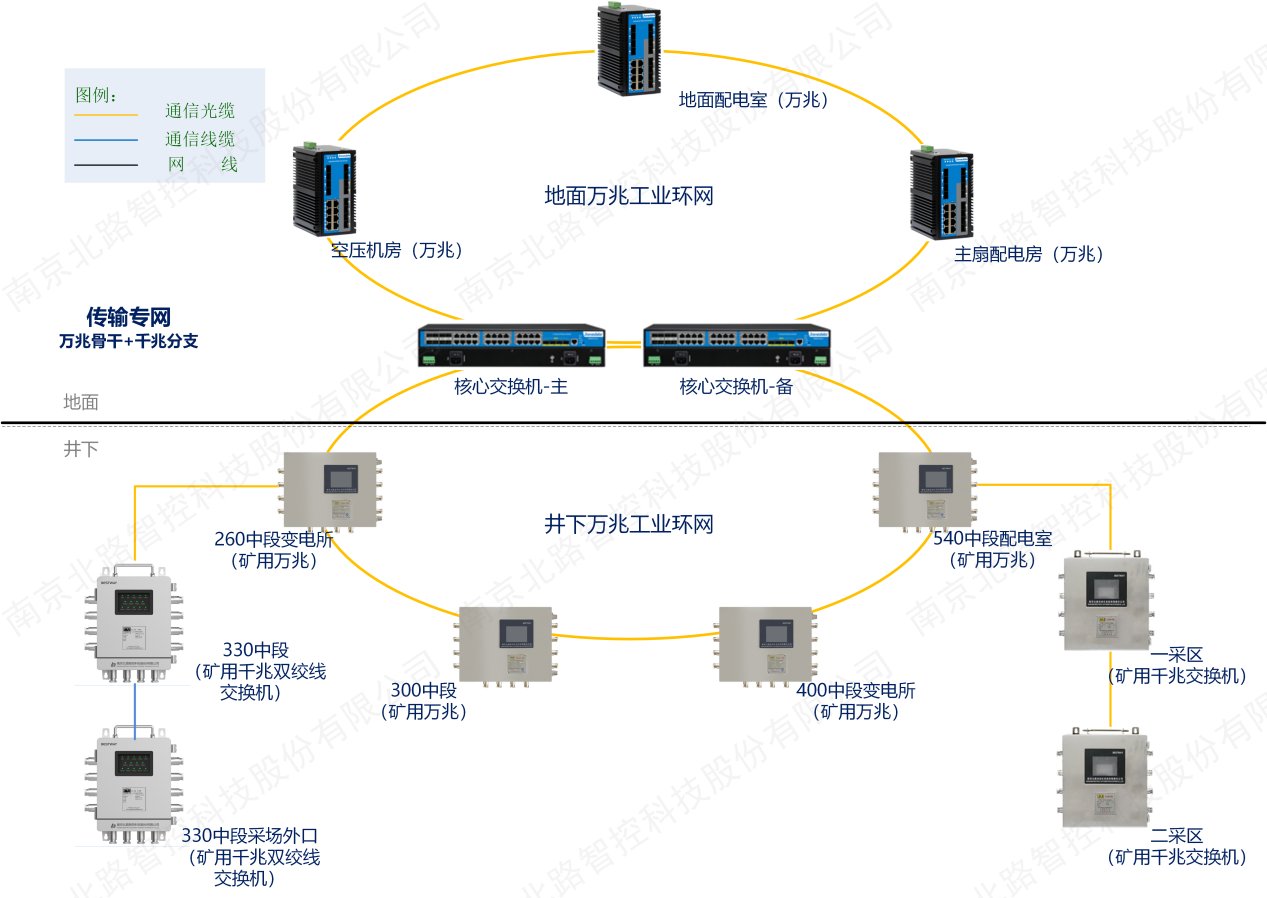 1741600897295951.jpg 图片2.jpg