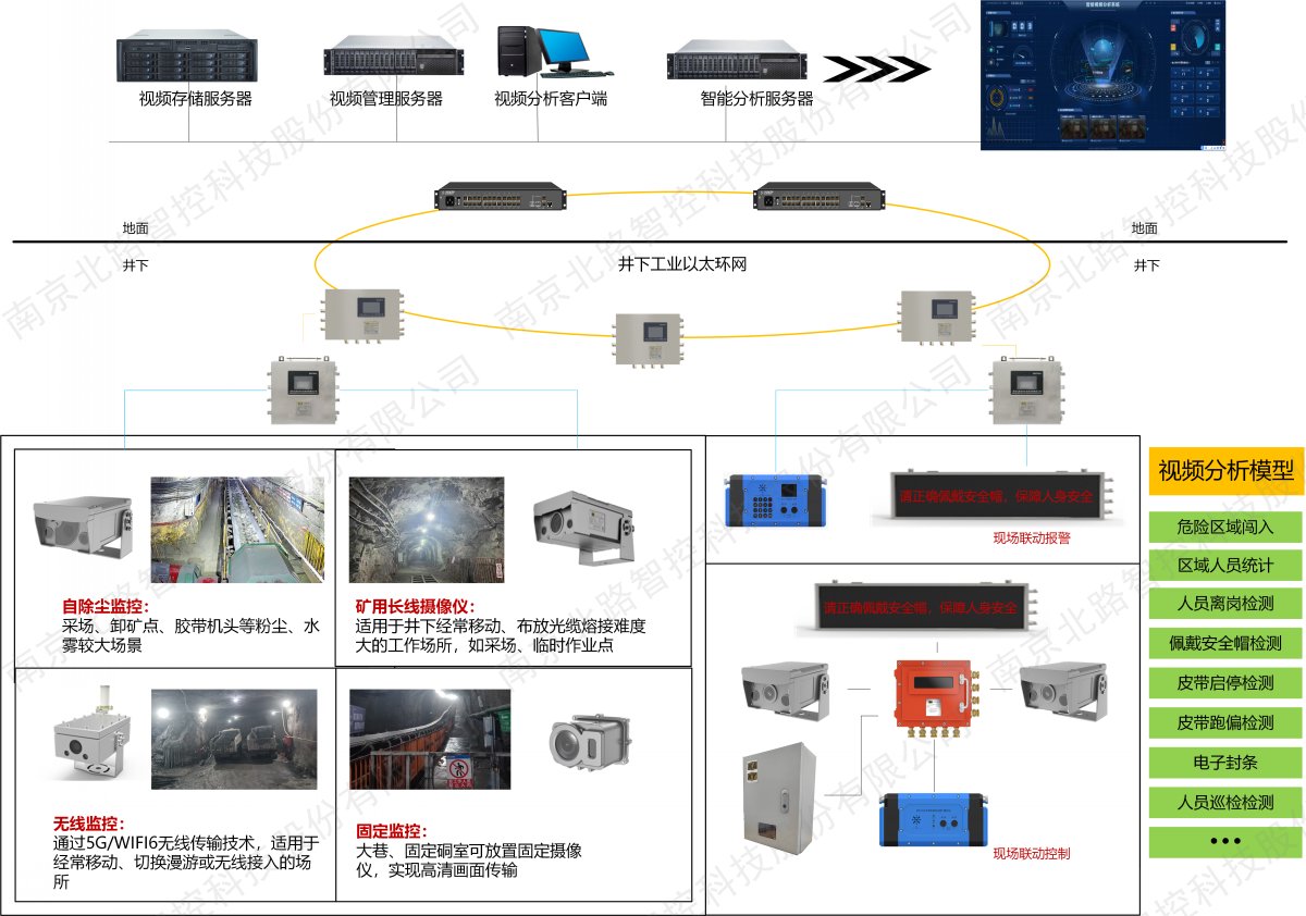 1741844613147986.jpg 微信图片_20250313134234.jpg