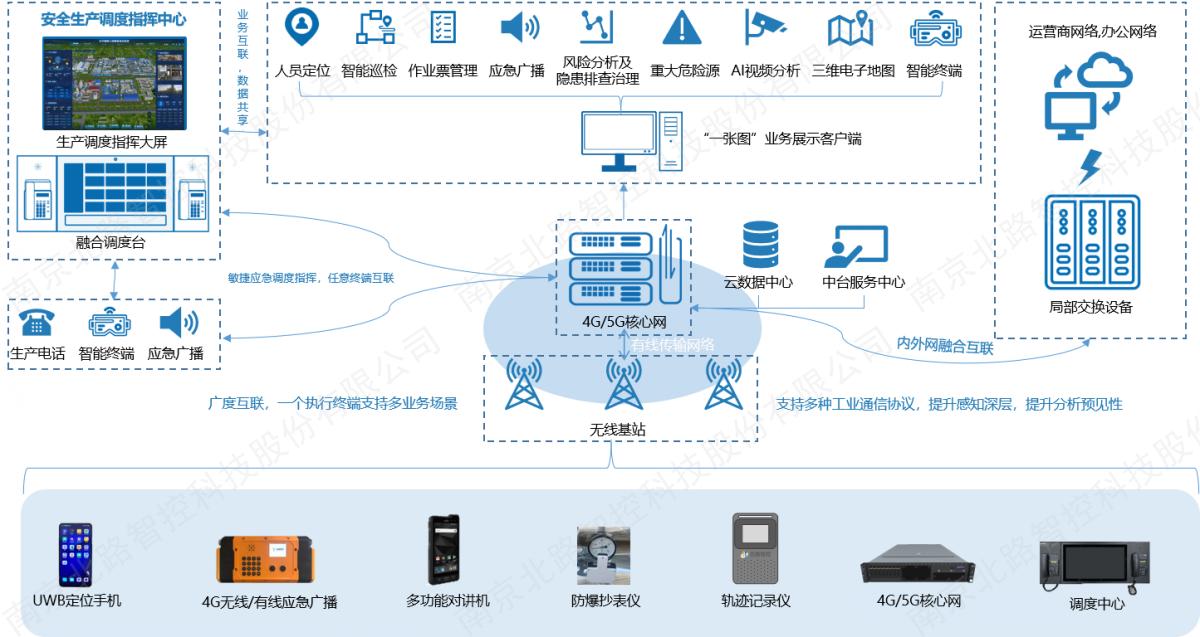 图片 1.jpg
