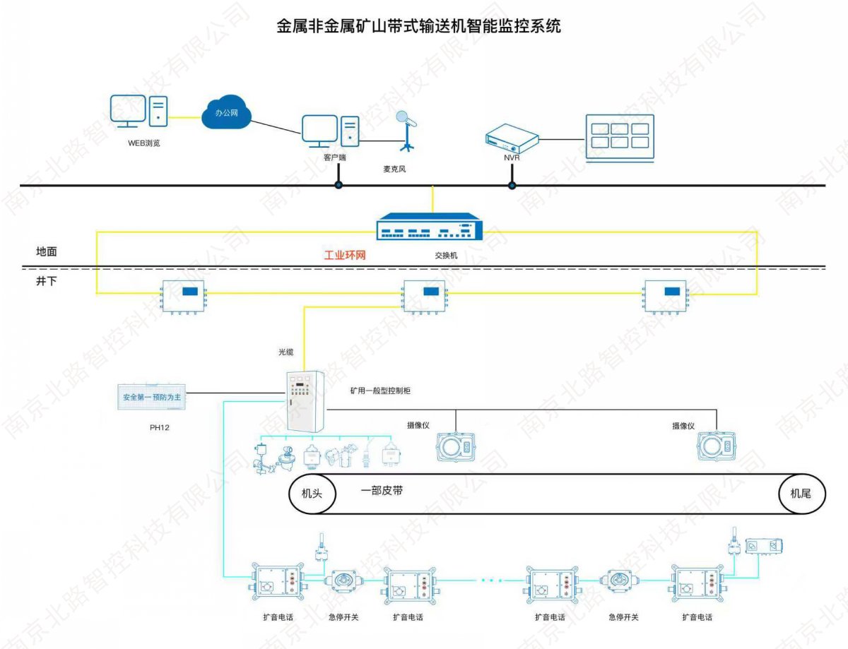1763368765133368.jpg 微信图片_20251117163105_195_69.jpg